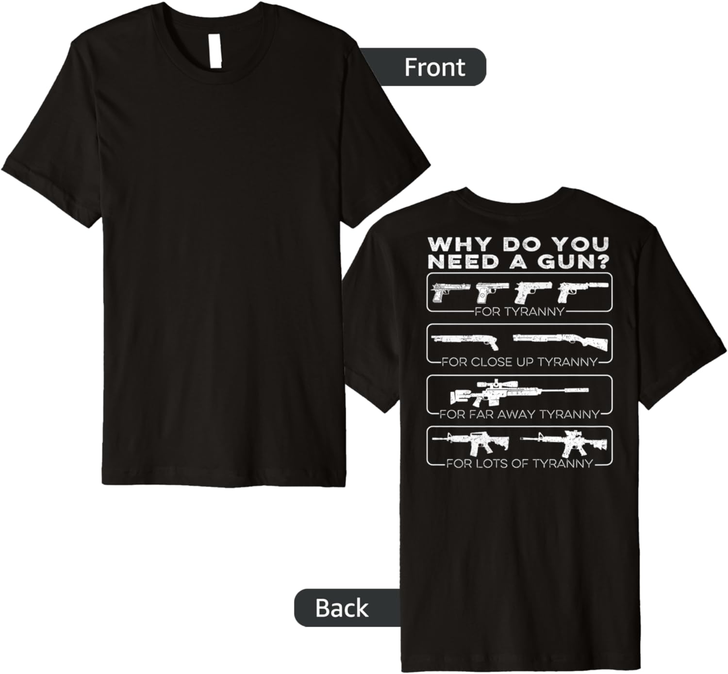 Why Do You Need A Gun Tyranny Premium