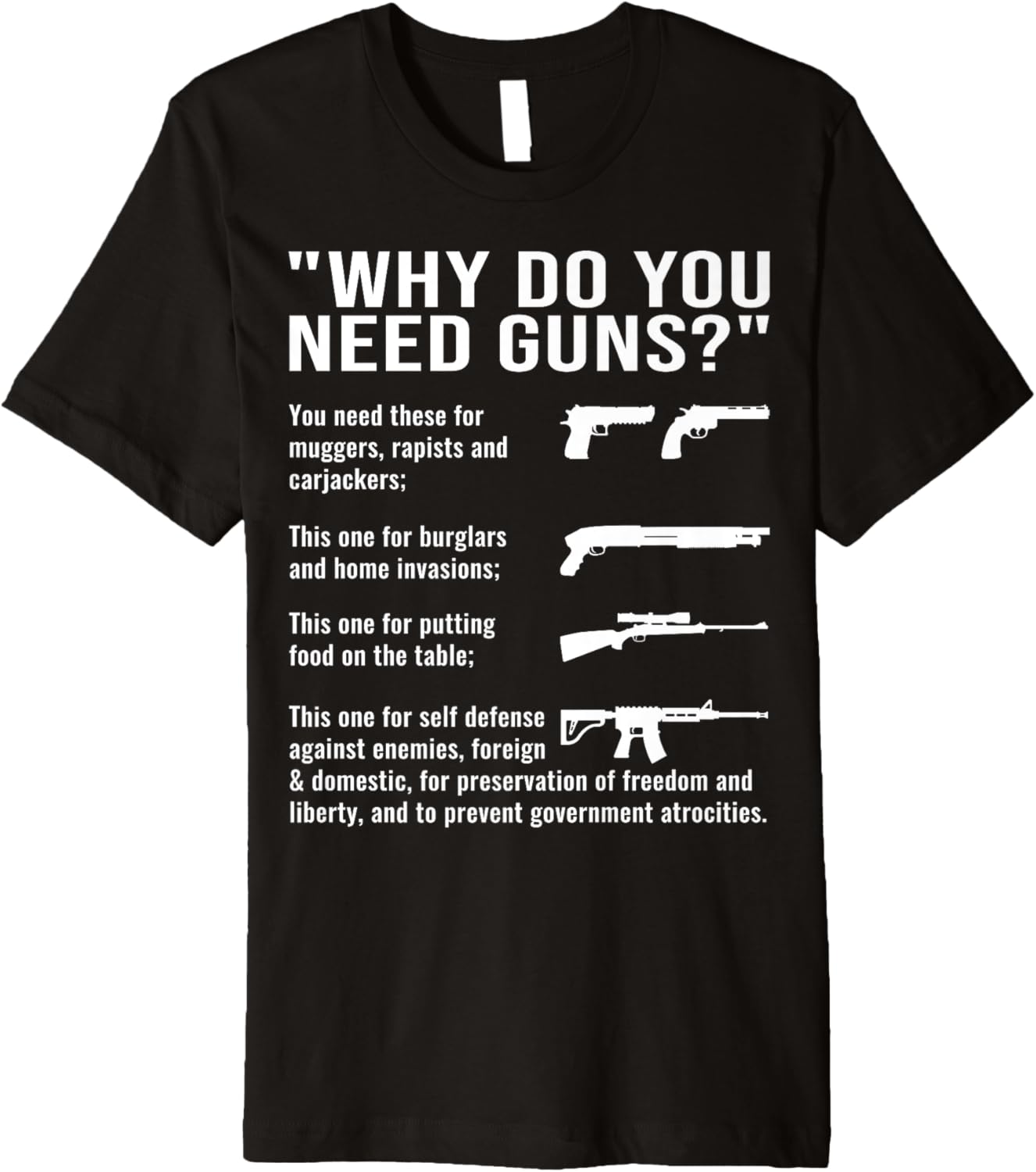 Why Do You Need Guns Funny Gun Lover Dad Pro Gun Enthusiast