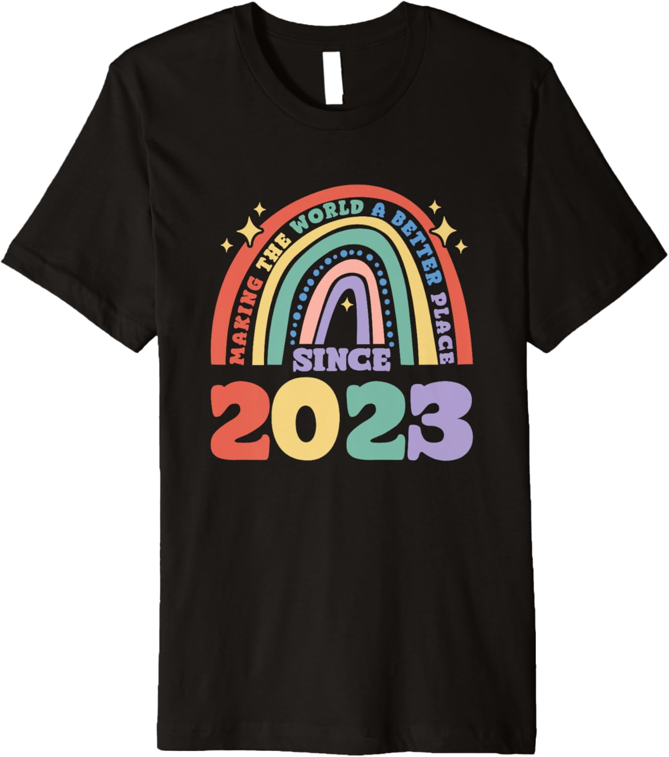 Making the world a better place since 2023, 2023 Birthday Premium