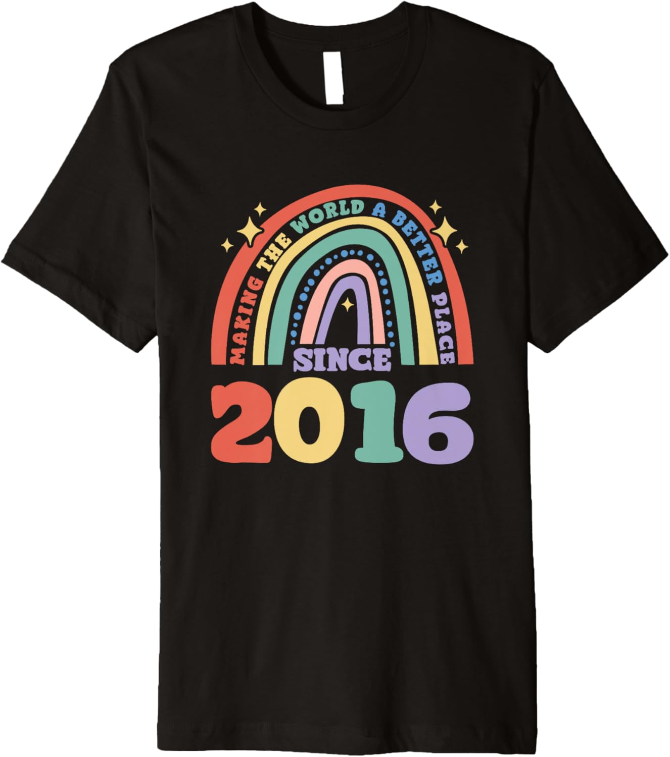 Making the world a better place since 2016, 2016 Birthday Premium