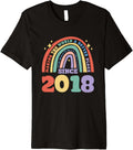 Making the world a better place since 2018, 2018 Birthday Premium
