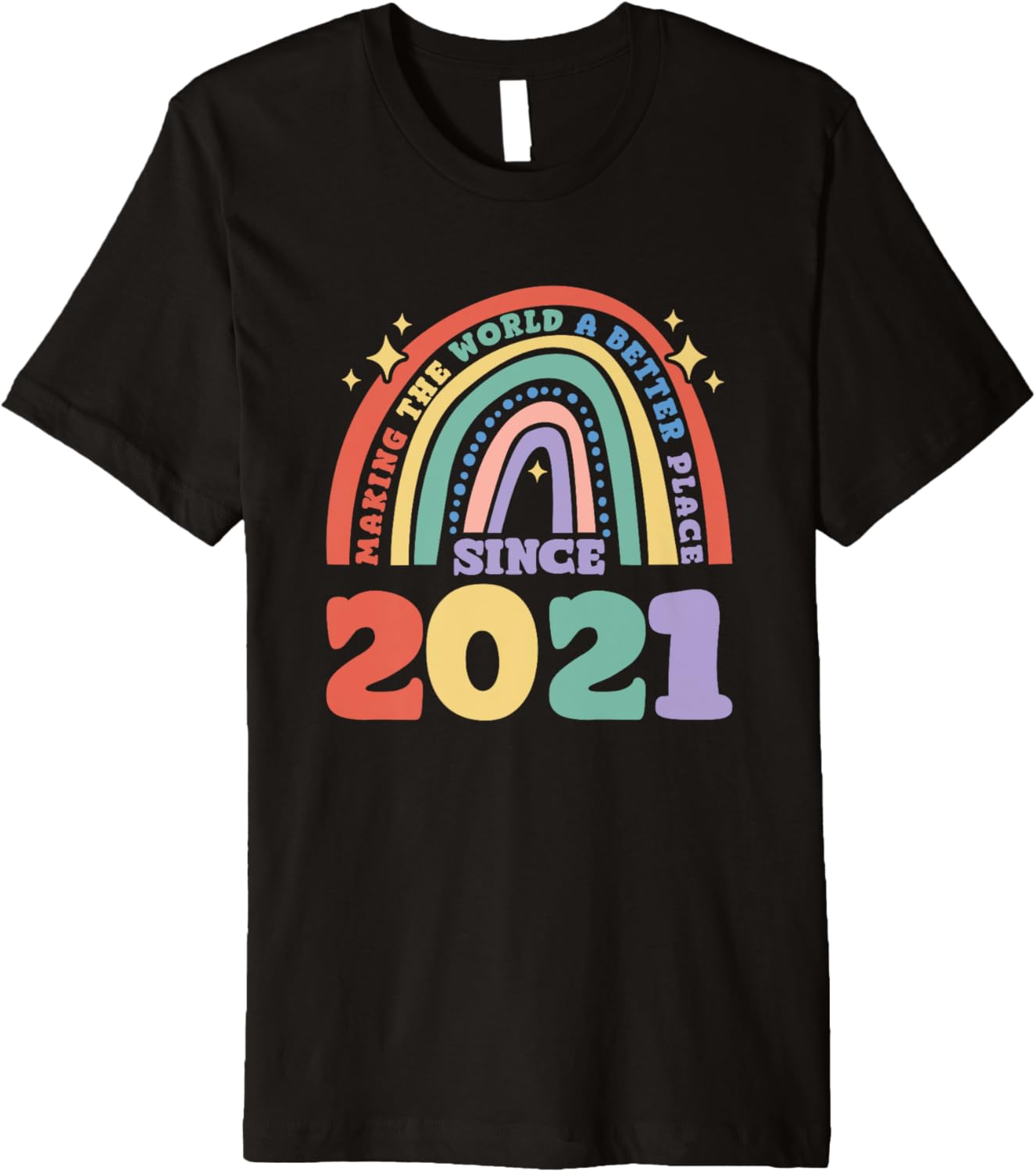 Making the world a better place since 2021, 2021 Birthday Premium