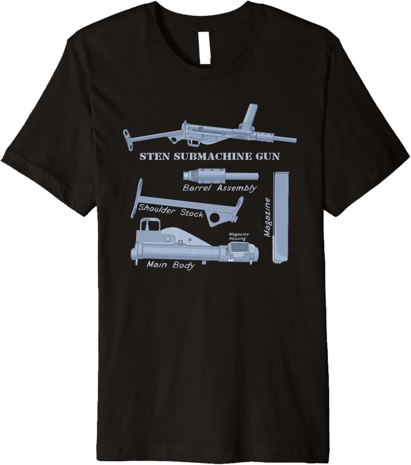 Sten Gun British Ww2 Submachine Guns Diagram Premium