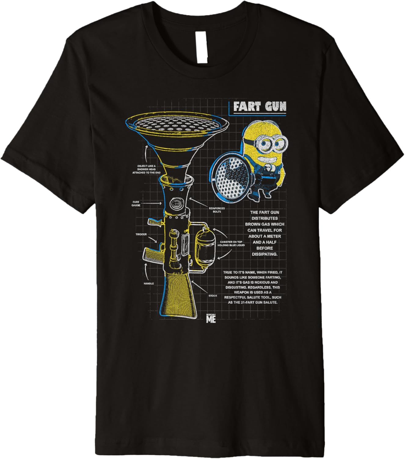 Despicable Me Minions Fart Gun Schematics Portrait Premium