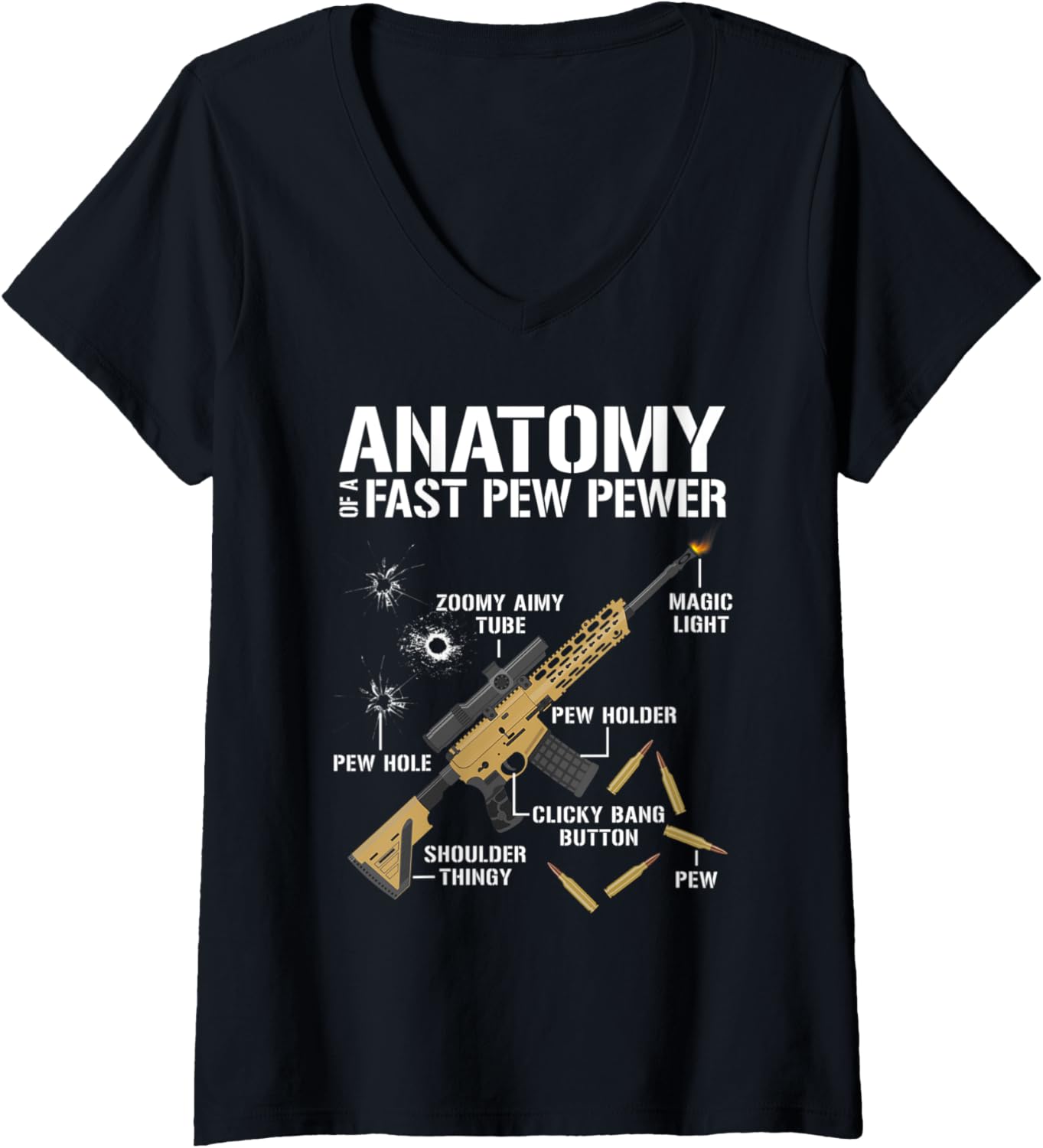Womens Anatomy Of A Fast Pew Pewer Rifle Funny Male Gun Owner