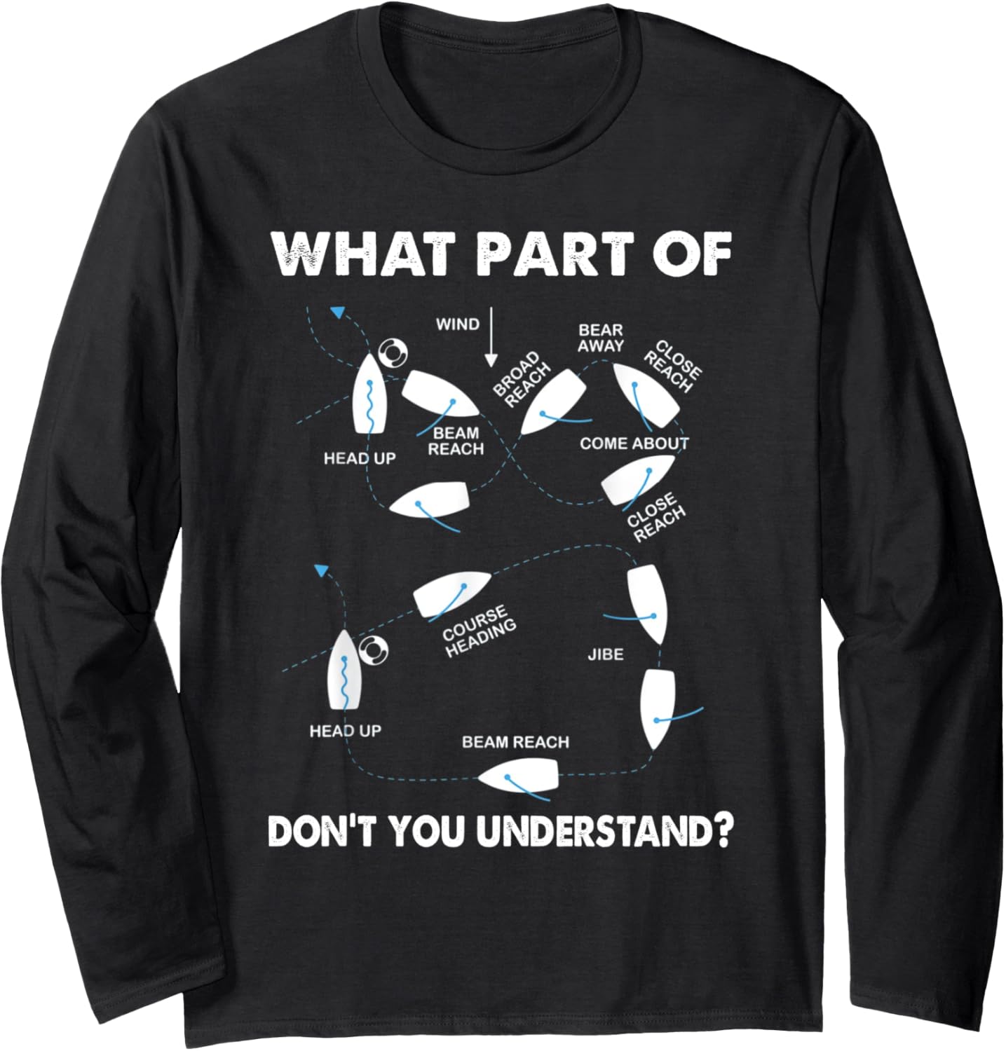 What Part Of Don Understand Sailing Sailboat Boating