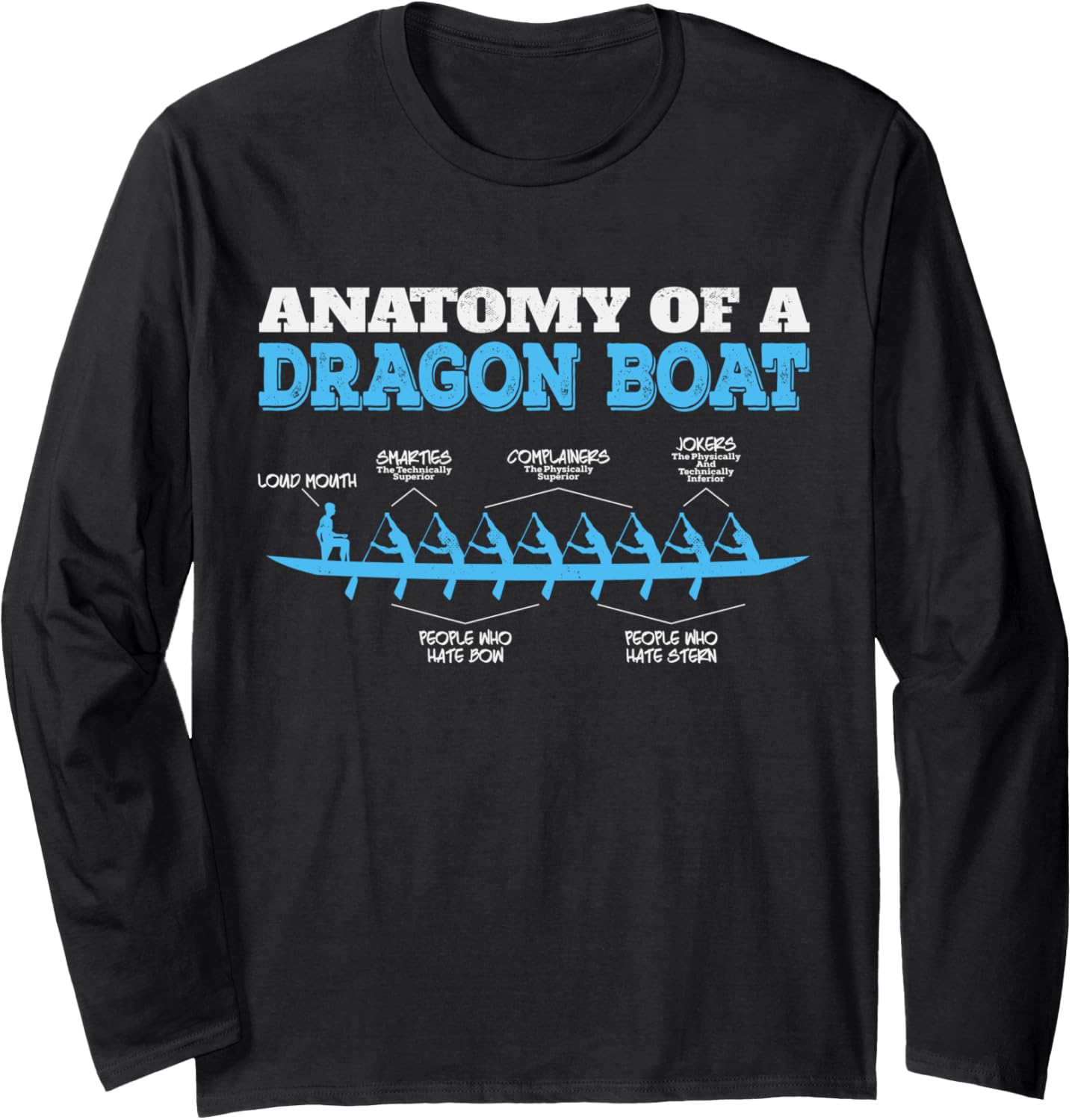 Anatomy Of A Dragon Boat Funny Dragon Boat