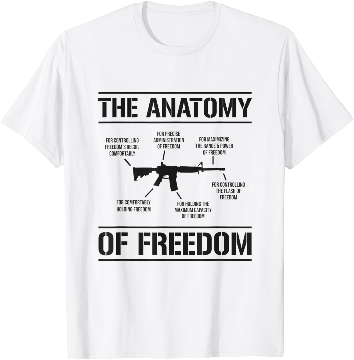 Anatomy Of Freedom Funny Pro Gun 2Nd Amendment