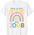 15 Birthday Making the world a better place since 2008