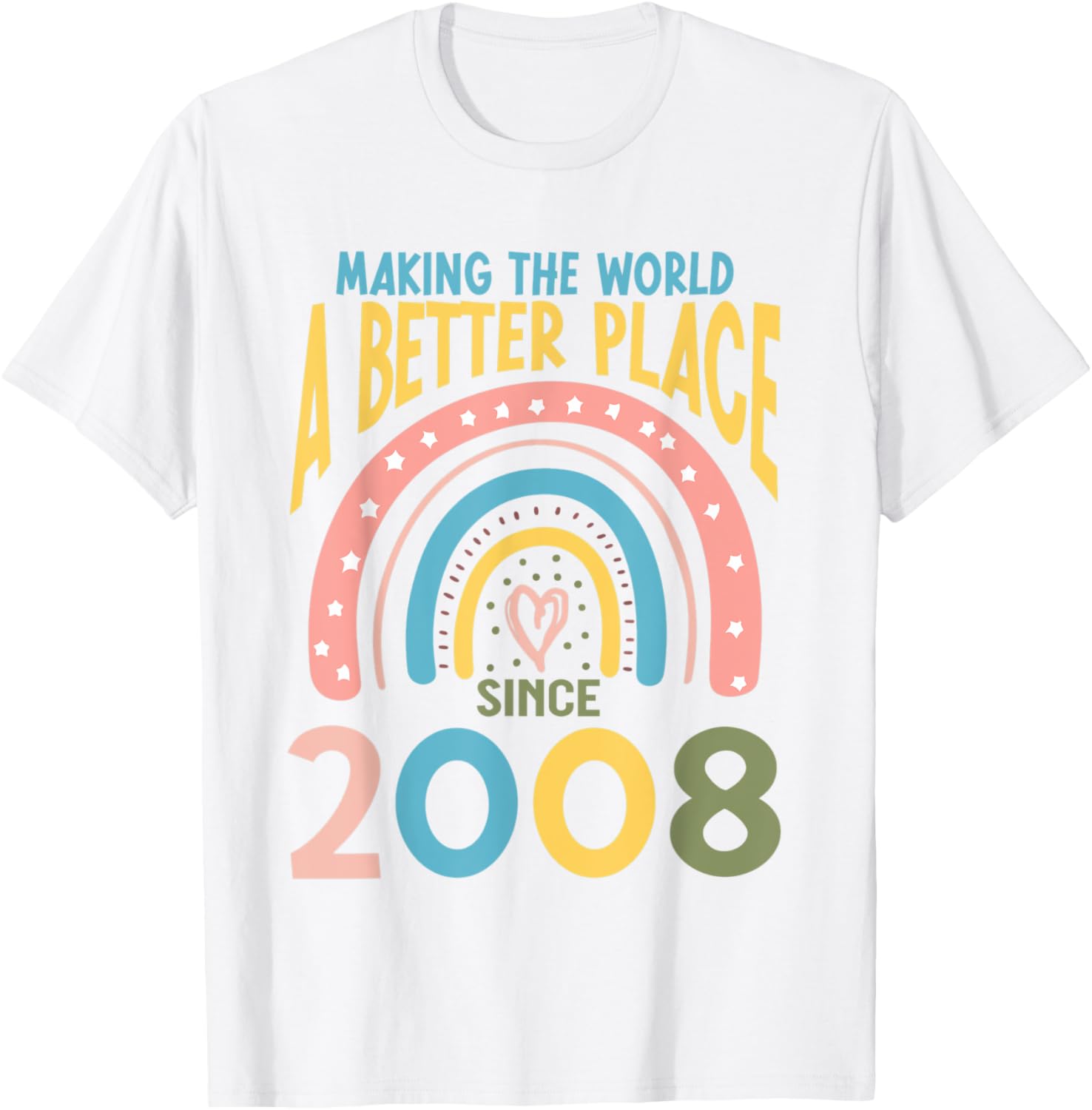 15 Birthday Making the world a better place since 2008