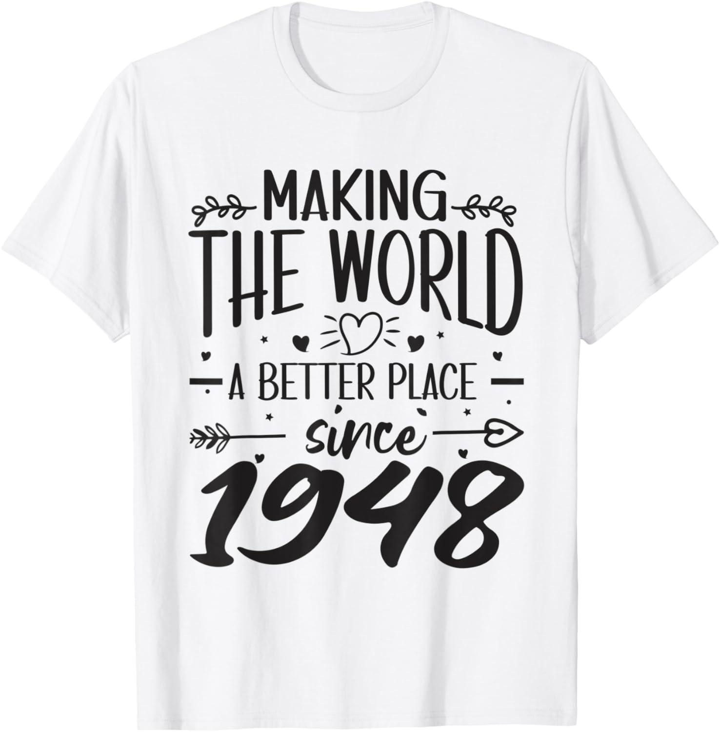 75 Birthday Making the world a better place since 1948