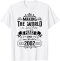 21 Birthday Making the world a better place since 2002