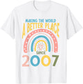 16 Birthday Making the world a better place since 2007