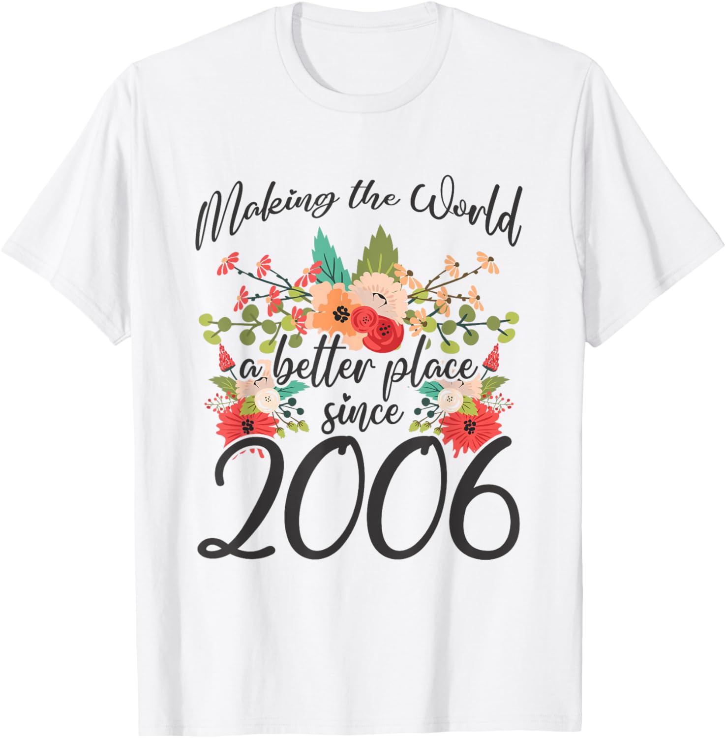 18 Birthday Making the world a better place since 2006