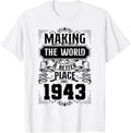 80 Birthday Making the world a better place since 1943