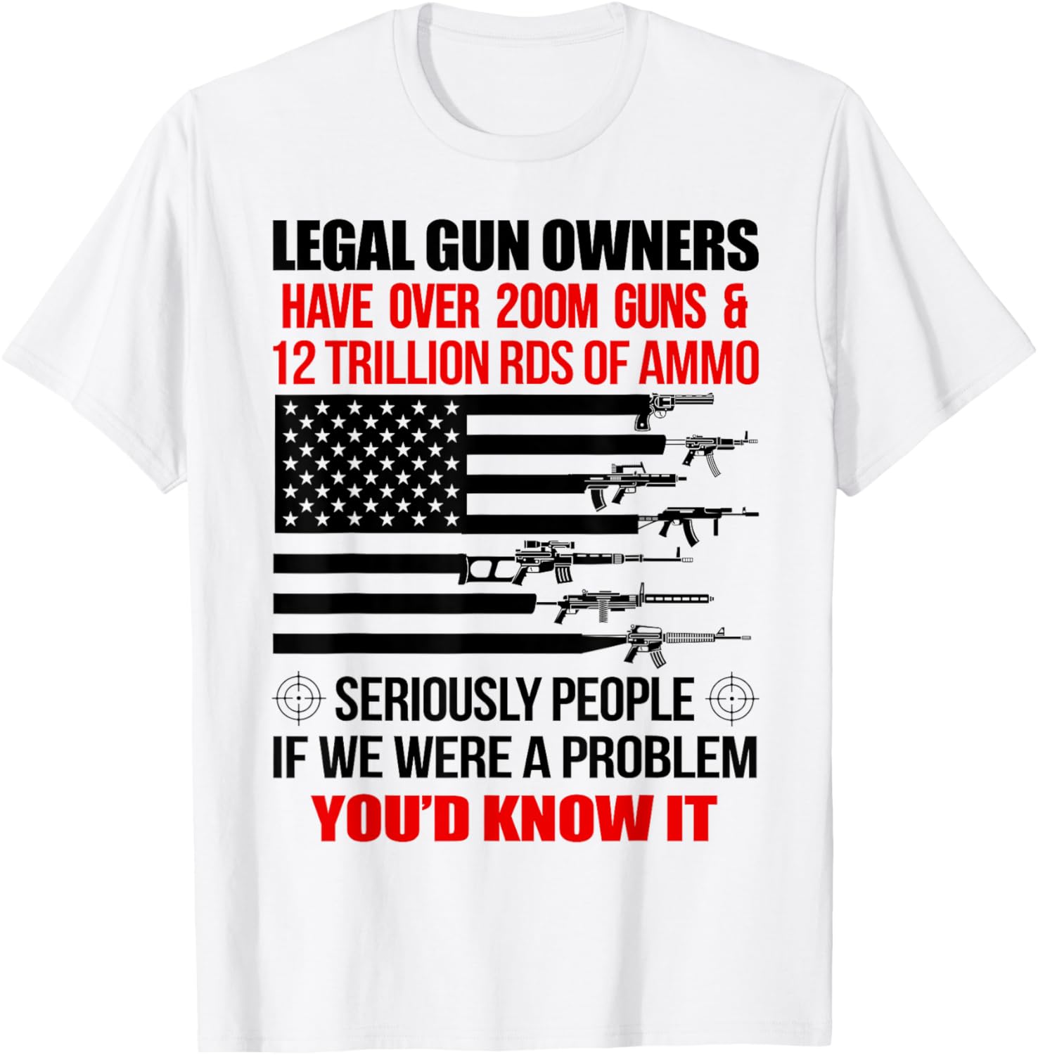 Legal Gun Owners Have Over 200M Guns 12 Trillion Rds Of Ammo