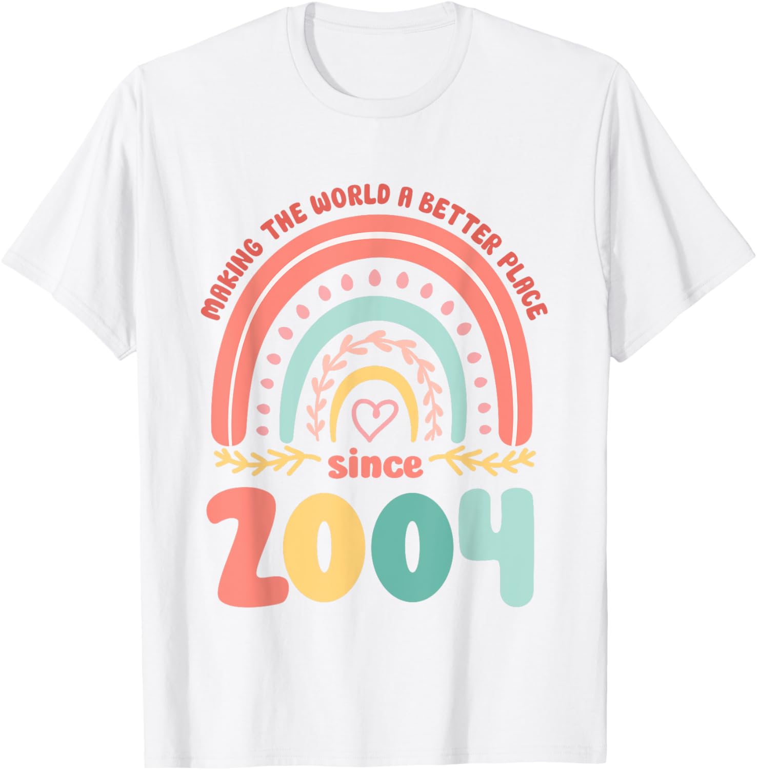 20 Birthday Making the world a better place since 2004