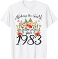 40 Birthday Making the world a better place since 1983
