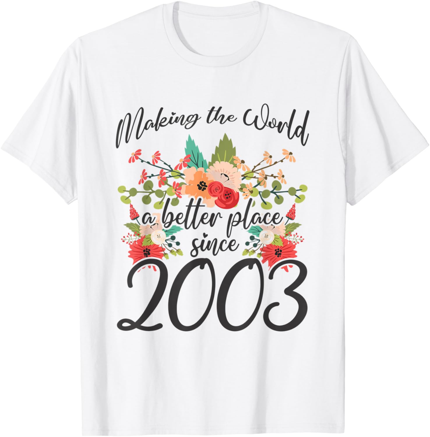 20 Birthday Making the world a better place since 2003