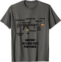 Anatomy Of A Real Fast Pew Pewer Rifle Gun Lovers