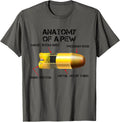 Anatomy Of A Pew Funny Parts Of A Bullet Pro Gun Rights