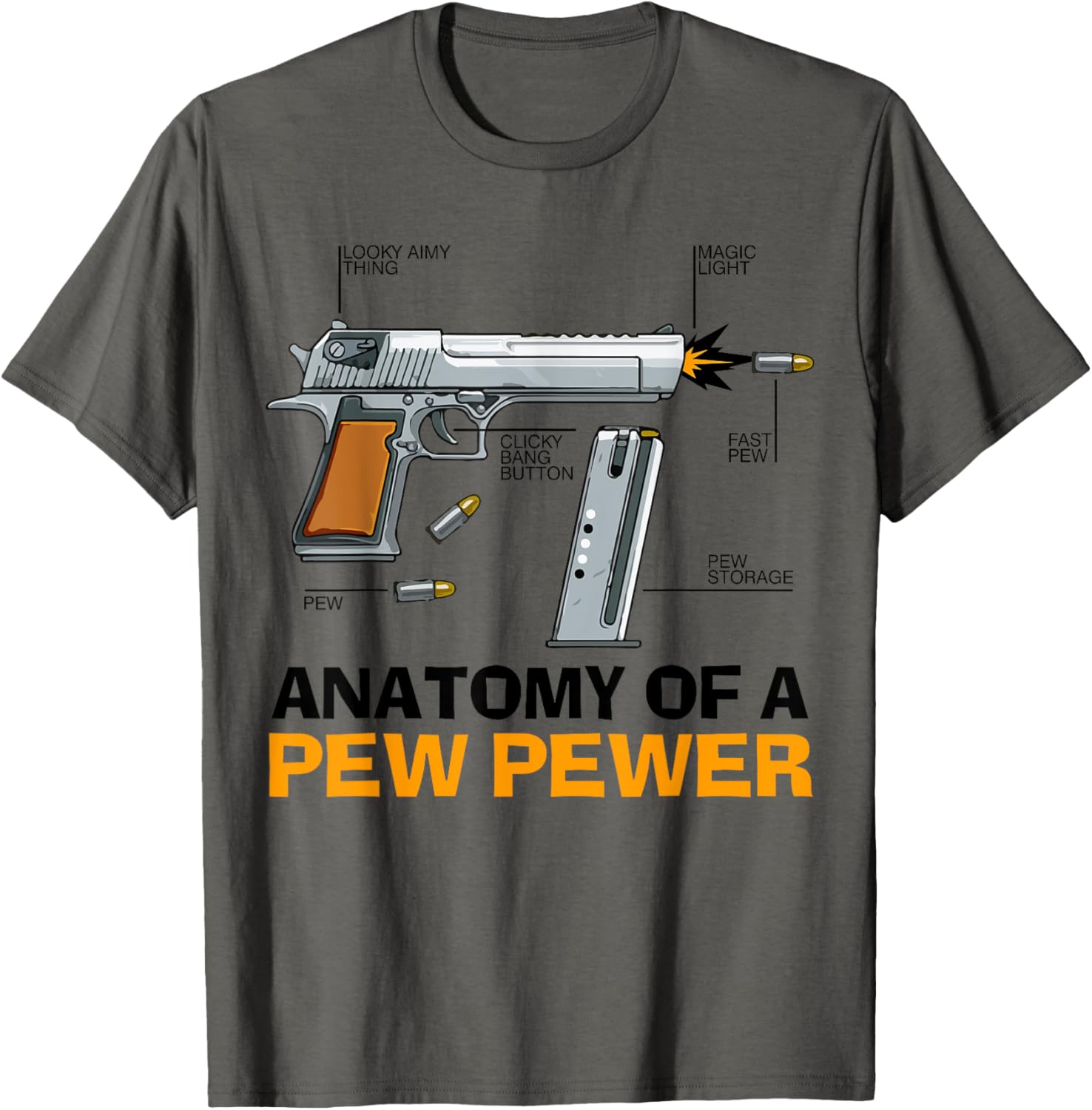 Anatomy Of A Pew Pewer Funny Amendment Gun Lovers Men