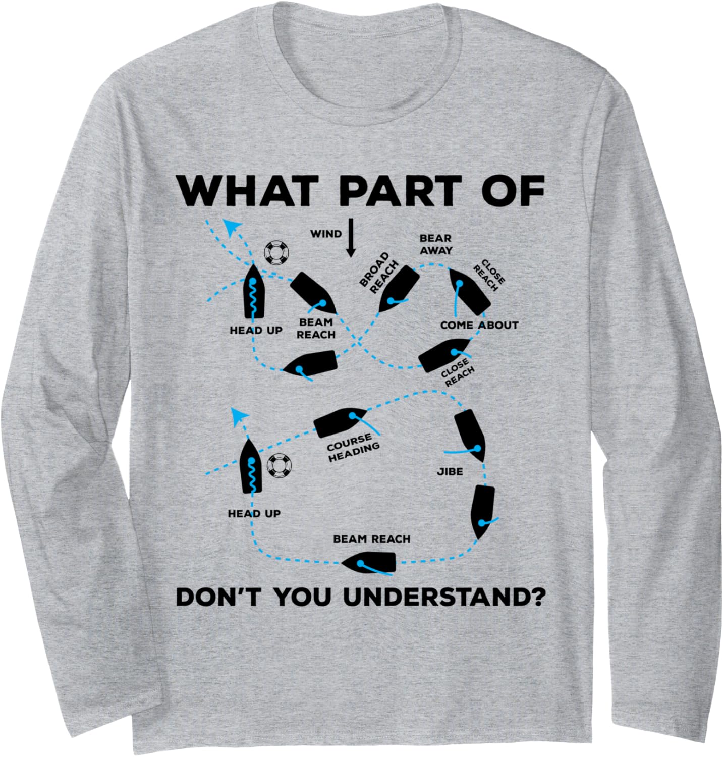 What Part Of Sailing Don Understand Captain Sailboat