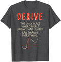 Math Derive Only Place Where People Know Slopes Change Every