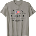 Gun Reform T Shirt Prayers Debate Crickets Tee