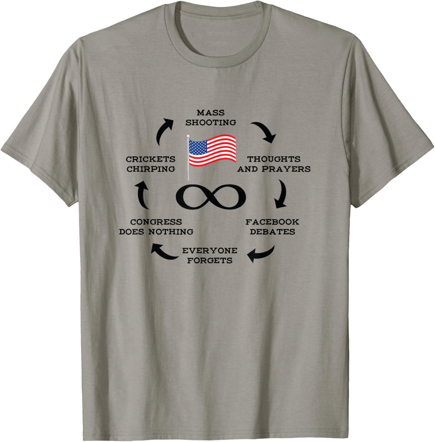 Gun Reform T Shirt Prayers Debate Crickets Tee