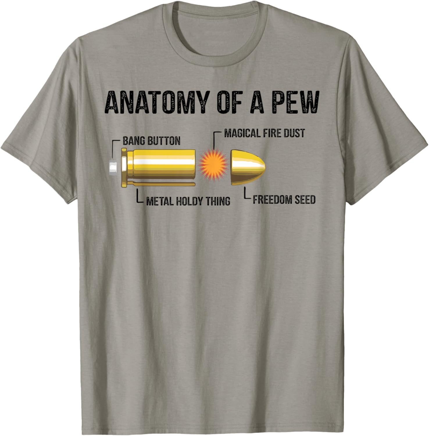 Anatomy Of A Pew Funny Gun Ammo Bullet Gun Lover