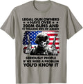 Legal Gun Owners Have Over 200M Guns 12 Trillion Rds
