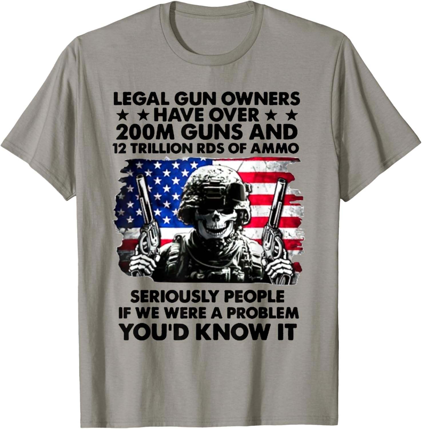 Legal Gun Owners Have Over 200M Guns 12 Trillion Rds