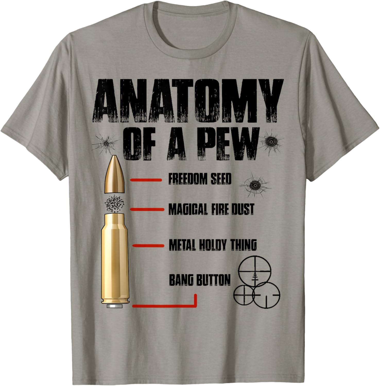 Anatomy Of A Pew Ammo Gun Lovers