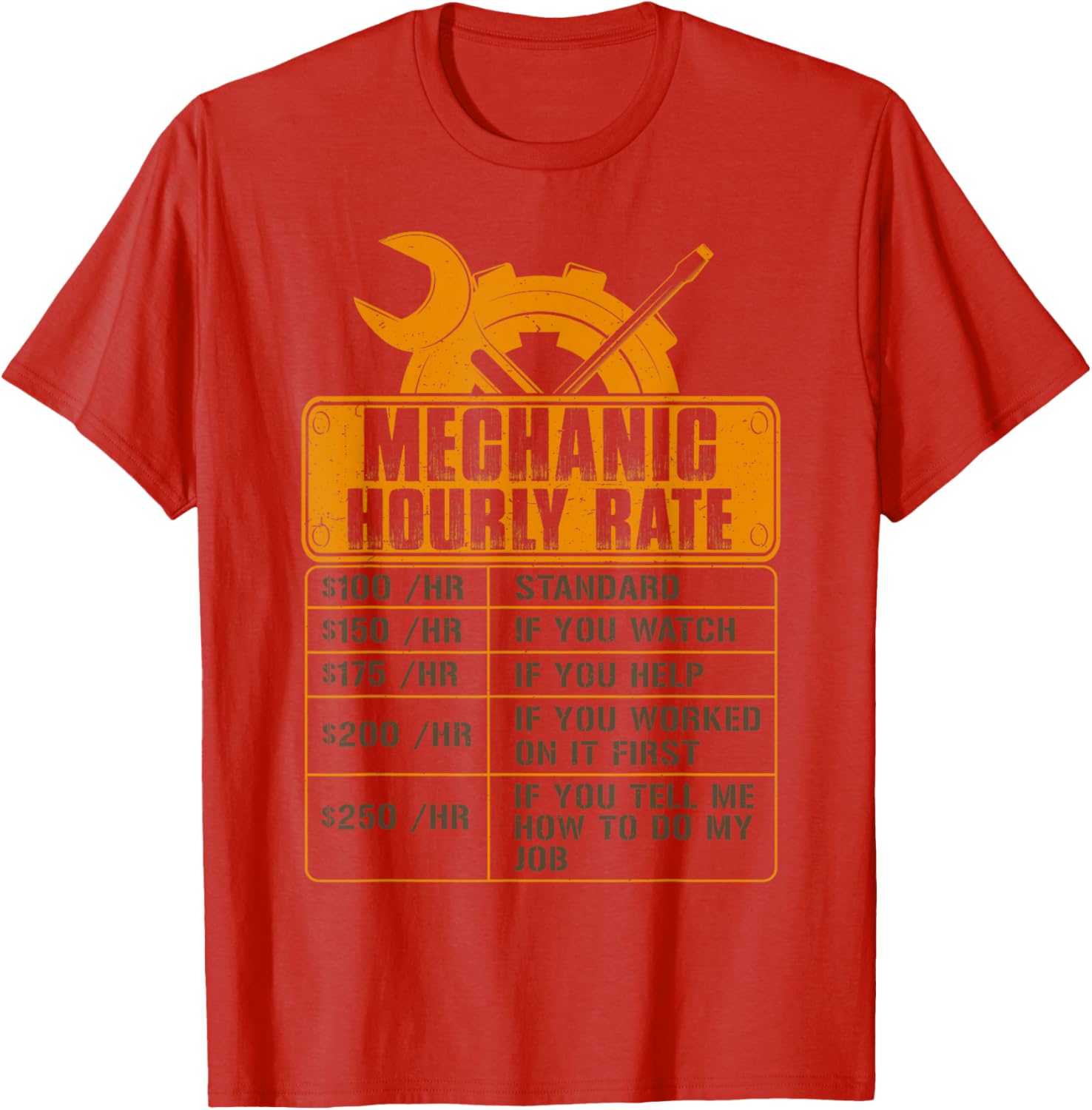 Diesel Car Mechanic Hourly Rate Funny Handyman Garage