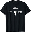 Full Semi Auto Ar15 Gun Rights