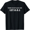 There is no Place Like 127.0.0.1 - Programming Programmer
