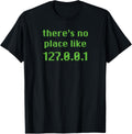Localhost Theres No Place Like 127.0.0.1 IT Engineer
