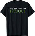 There's No Place Like 127.0.0.1 Computer Programmer