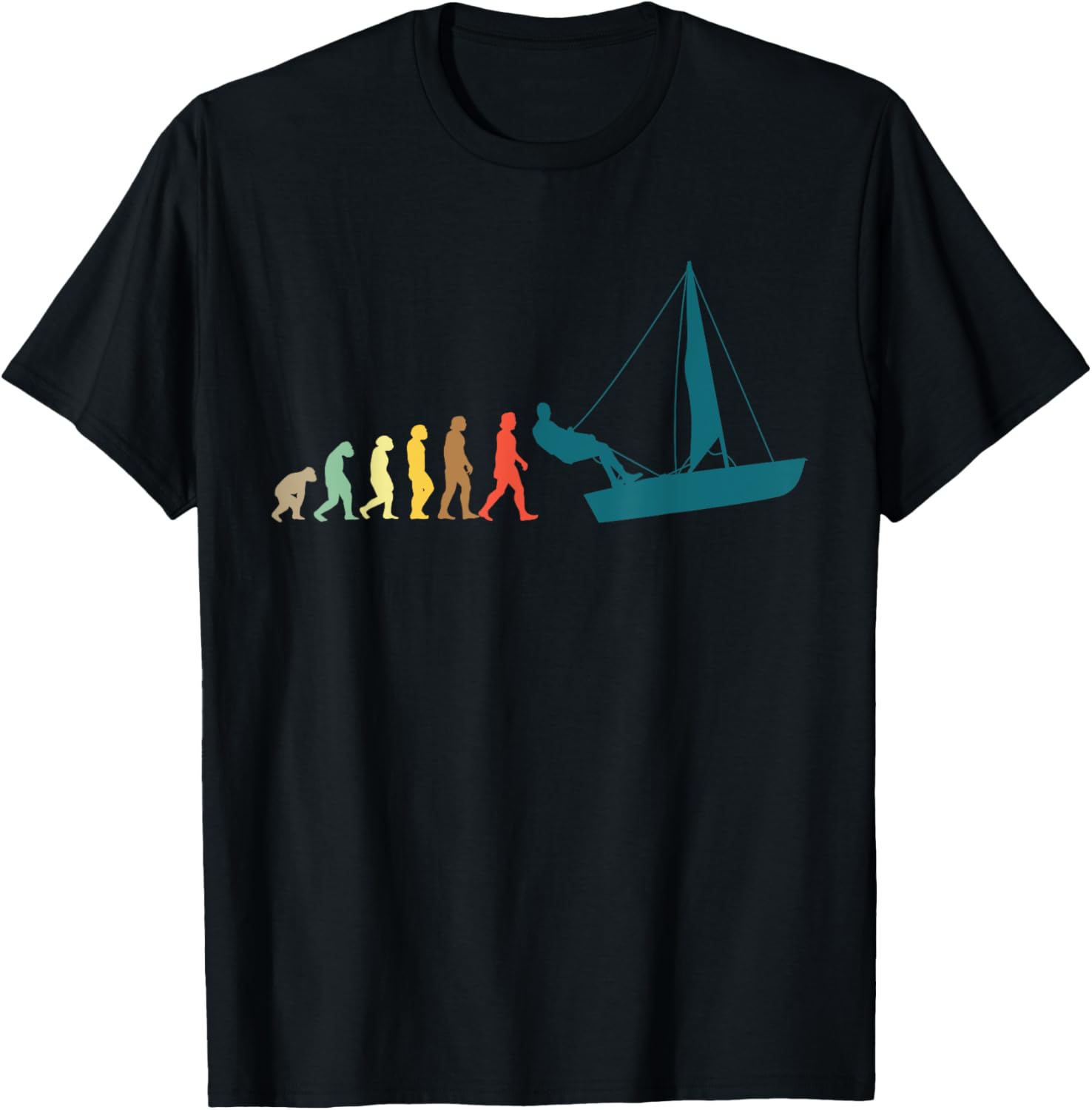Sailing Sailboat Evolution