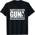 Easier To Buy A Gun Than An Education