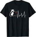 Car Painter Heartbeat Paint Gun Pulse Ekg Auto Body Painter