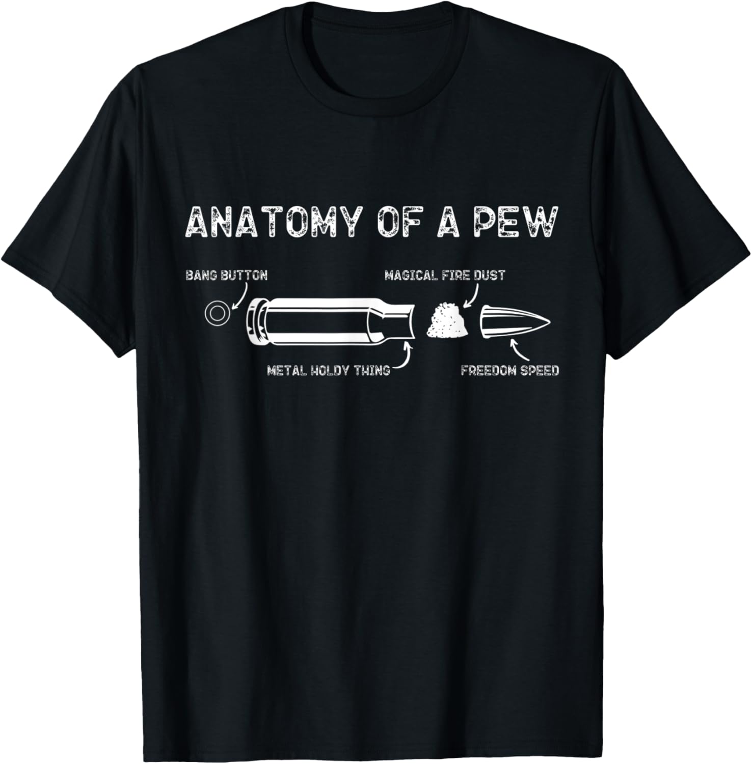 Funny Bullet Anatomy Of A Pew Gun Weapon Owner