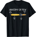 Anatomy Of Pew Bang Button Design A Gun Owner