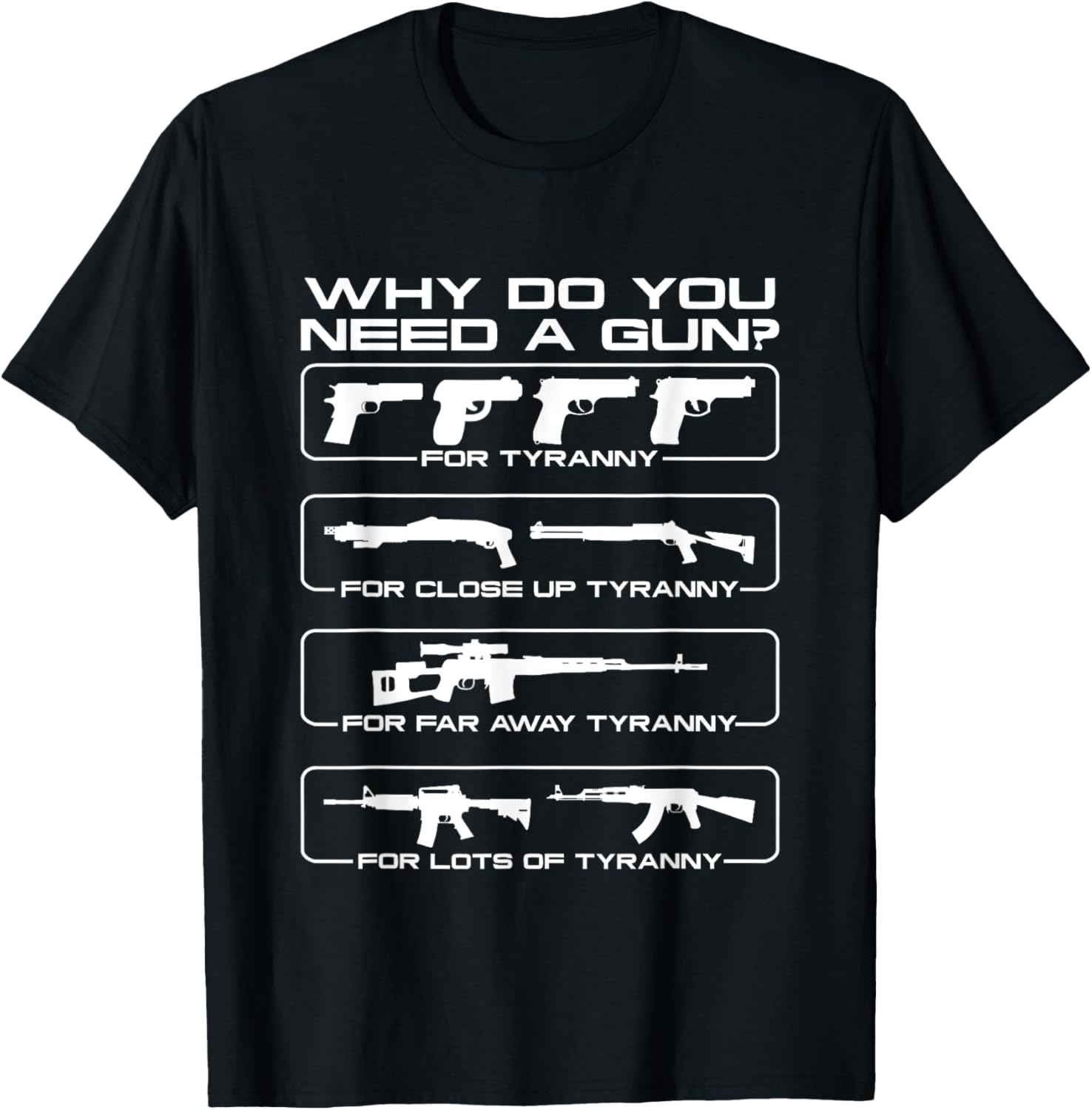 Why Do You Need A Gun Tyranny Apparel