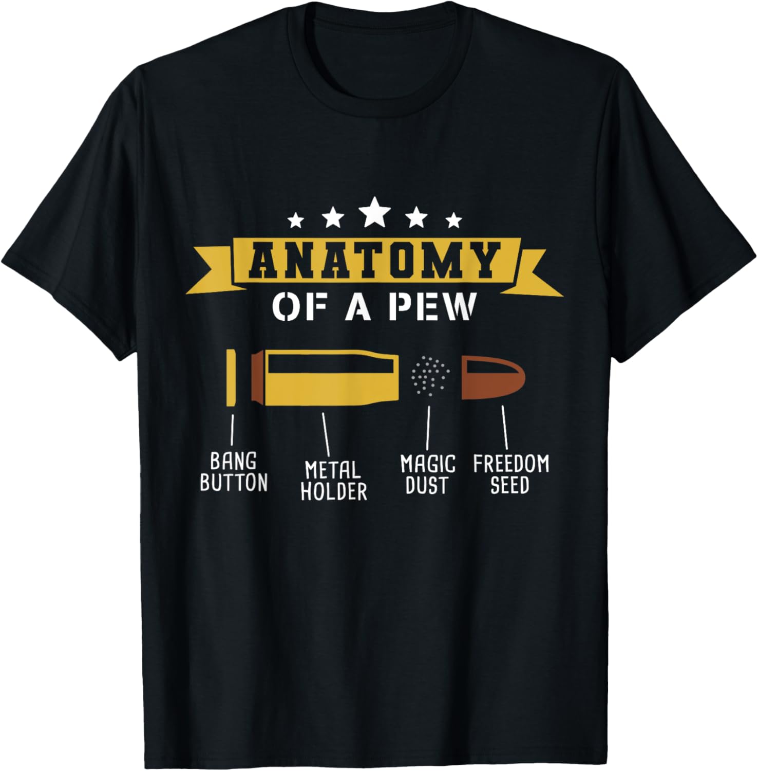 Funny Anatomy Of A Pew Pewer Ammo Gun