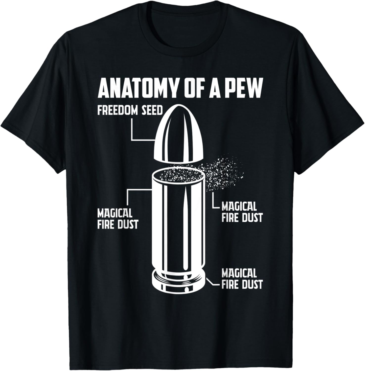 Anatomy Of Pew Bullet Proof Weapon Gun Lover Vintage