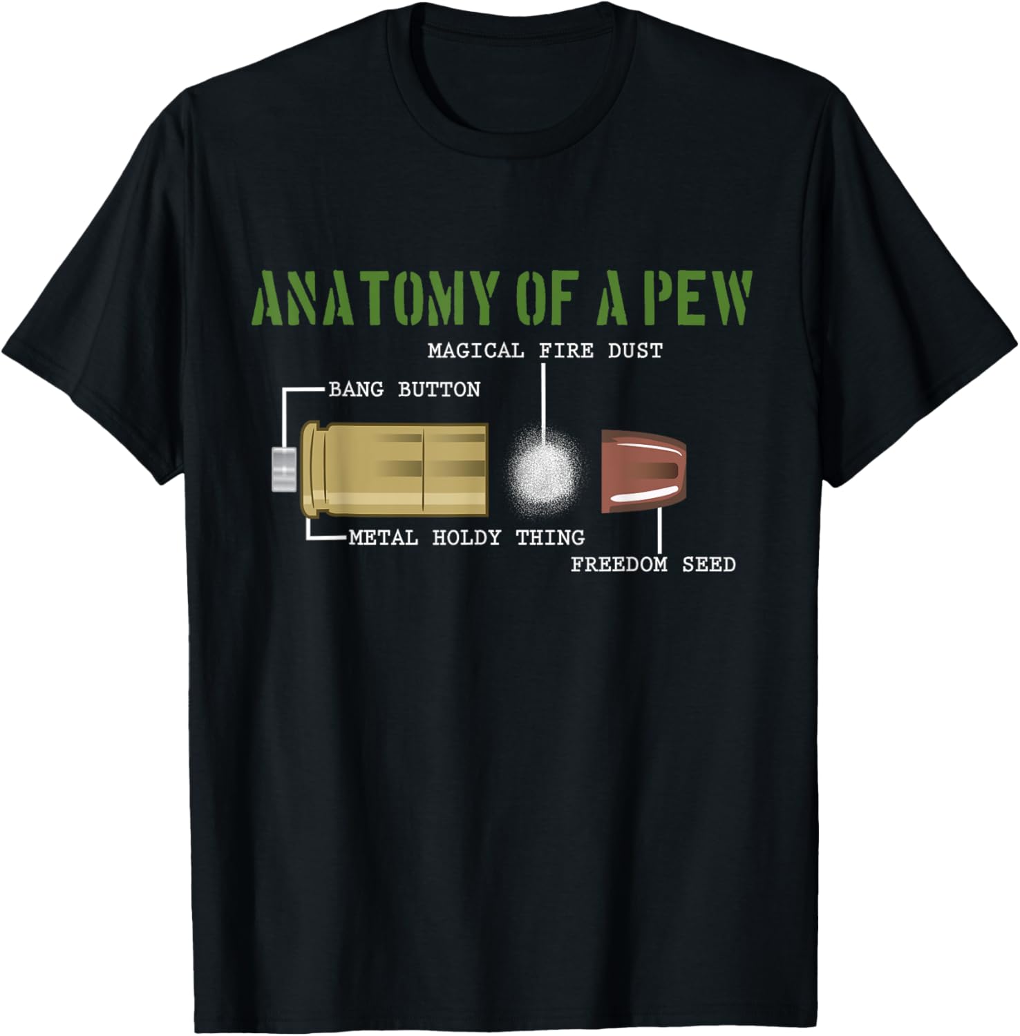 Anatomy Of A Pew Gun Police Officer Tee