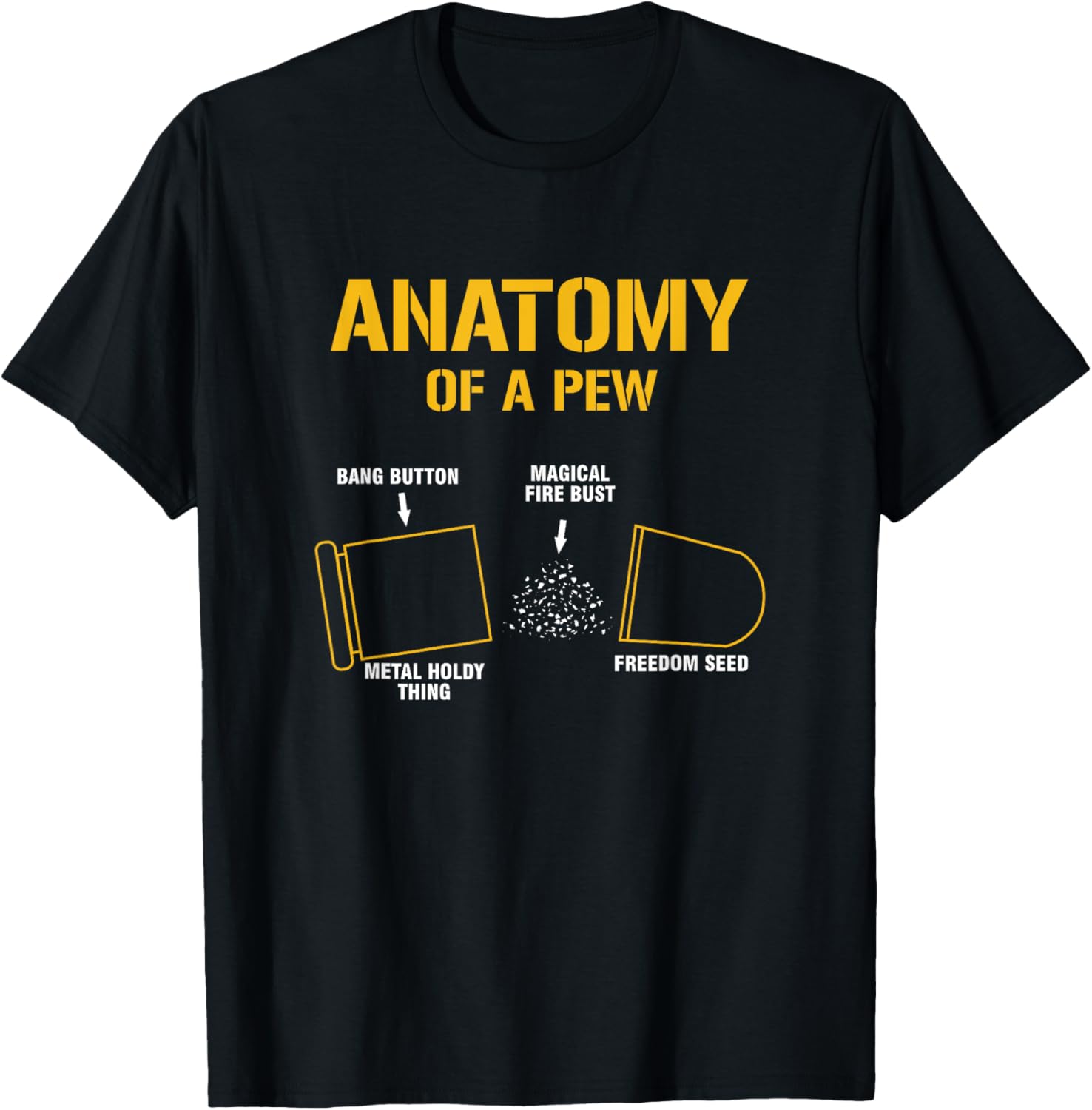 Anatomy Of A Bank Weapon Gun Gift