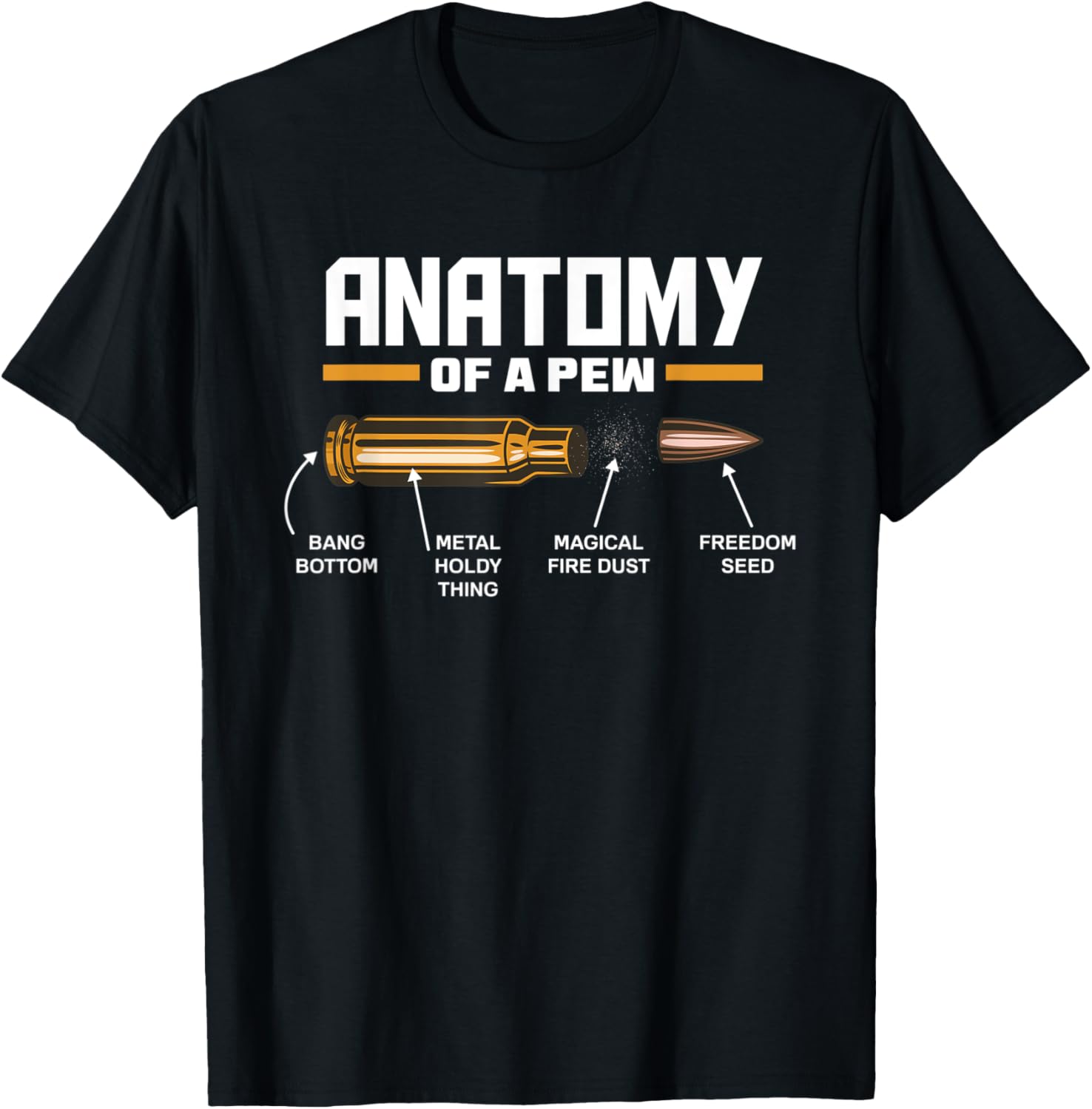 Anatomy Of A Pew Funny Weapon Ammo Lover Gun Owner